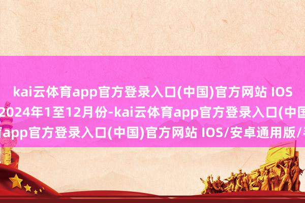 kai云体育app官方登录入口(中国)官方网站 IOS/安卓通用版/手机版　　2024年1至12月份-kai云体育app官方登录入口(中国)官方网站 IOS/安卓通用版/手机版
